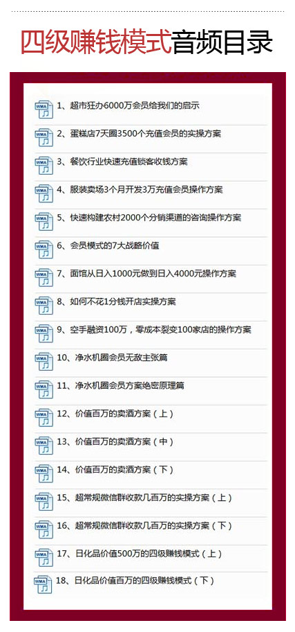 打造秘诀，万能公式与模板指南