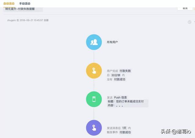 自动化创作流程，效率翻倍新引擎