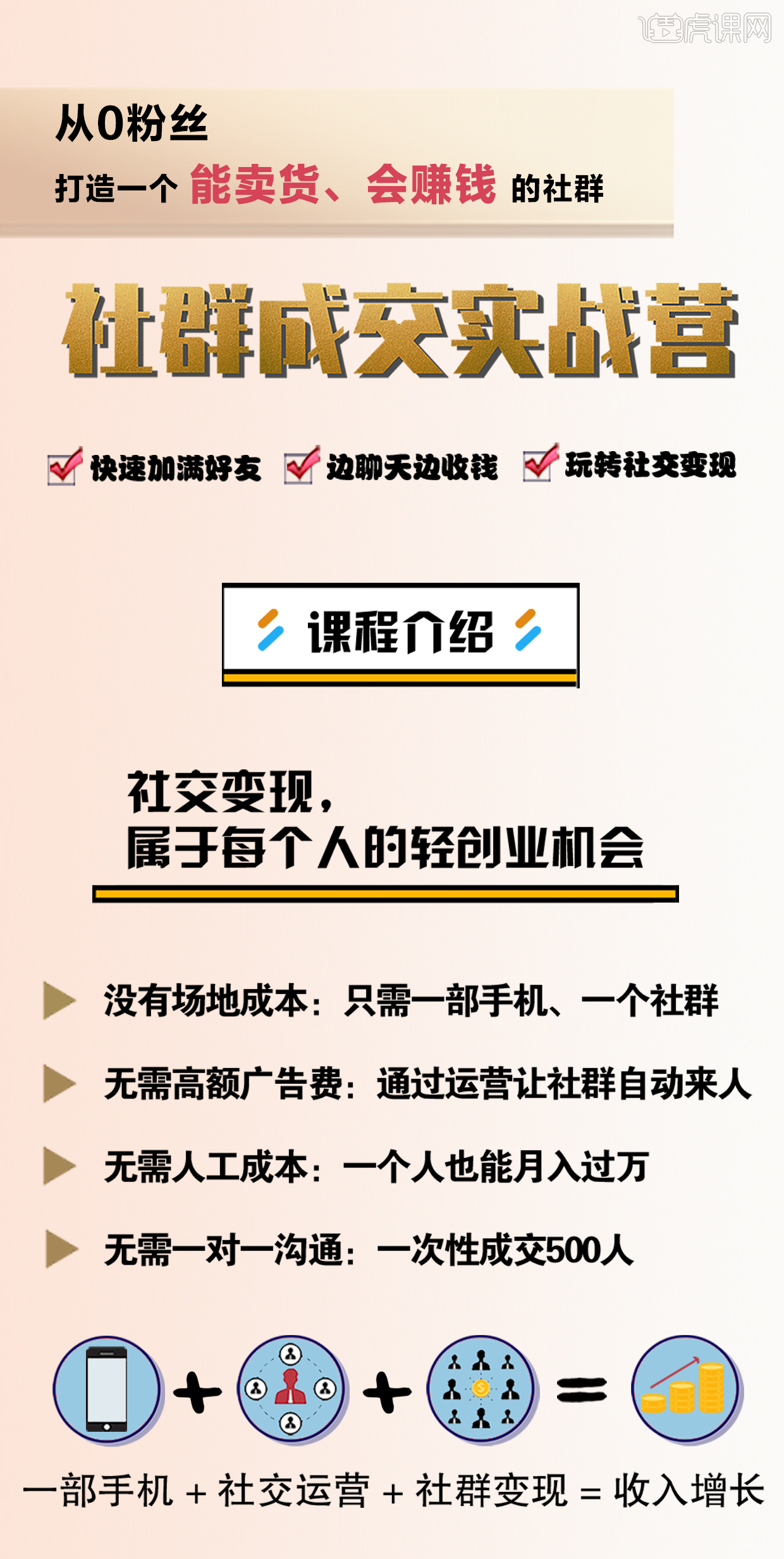 社群裂变设计逻辑与病毒式增长实战指南