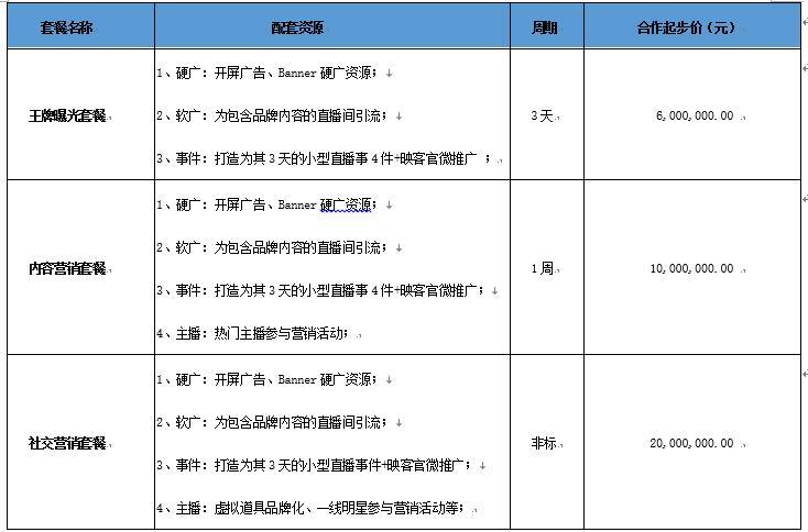 变现全攻略，多平台布局与实战策略