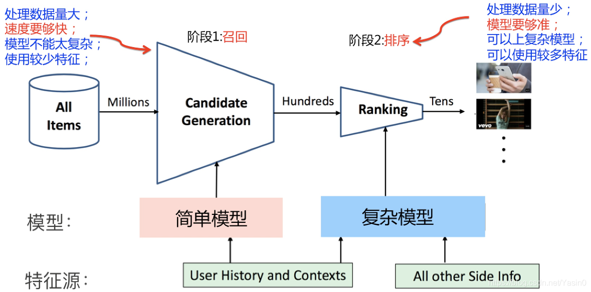 三步打造个人内容矩阵系统，定位到裂变的实战指南