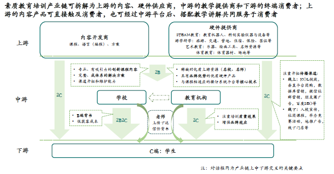 五步完成社群内容自动化排程任务指南